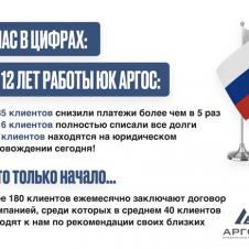 Реструктуризация долга-законно, без банкротств на itebe.ru [3]